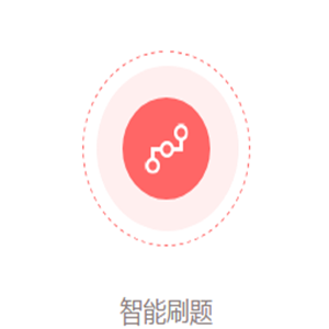 华图在线小程序APP平台开发加盟 24.8万起投资 实地考察选址 标准化运营 缩略图 2