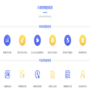 八戒财税小程序APP平台开发加盟 24.8万起投资 实地考察选址 标准化运营 缩略图 2