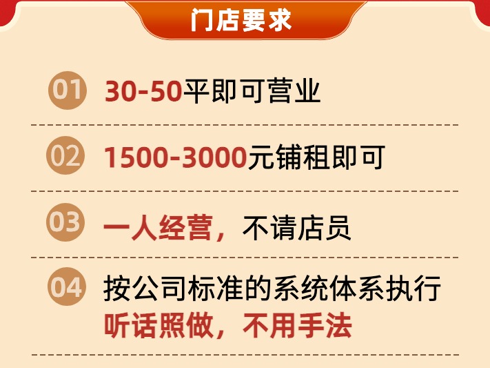 宜生健康艾灸加盟 4-5万投资 远程协助选址 装修指导 缩略图 3
