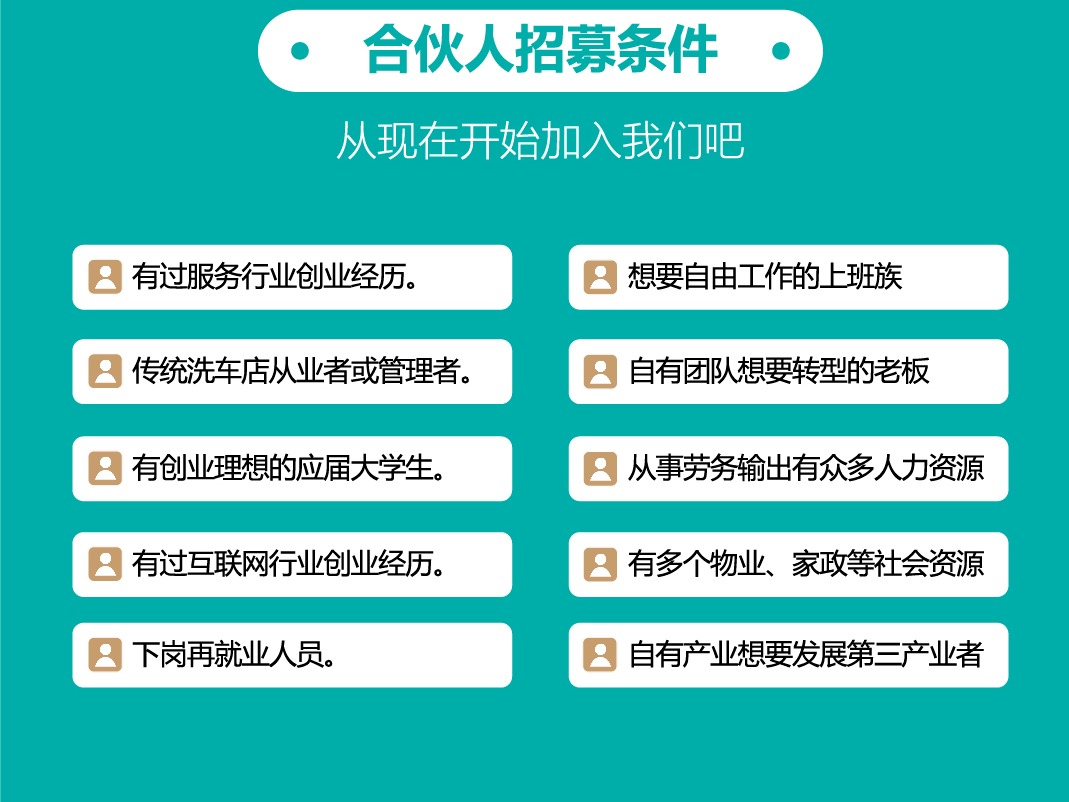 象小二 自动洗车洗车加盟 5-10万投资 实地考察选址 标准化运营 缩略图 2