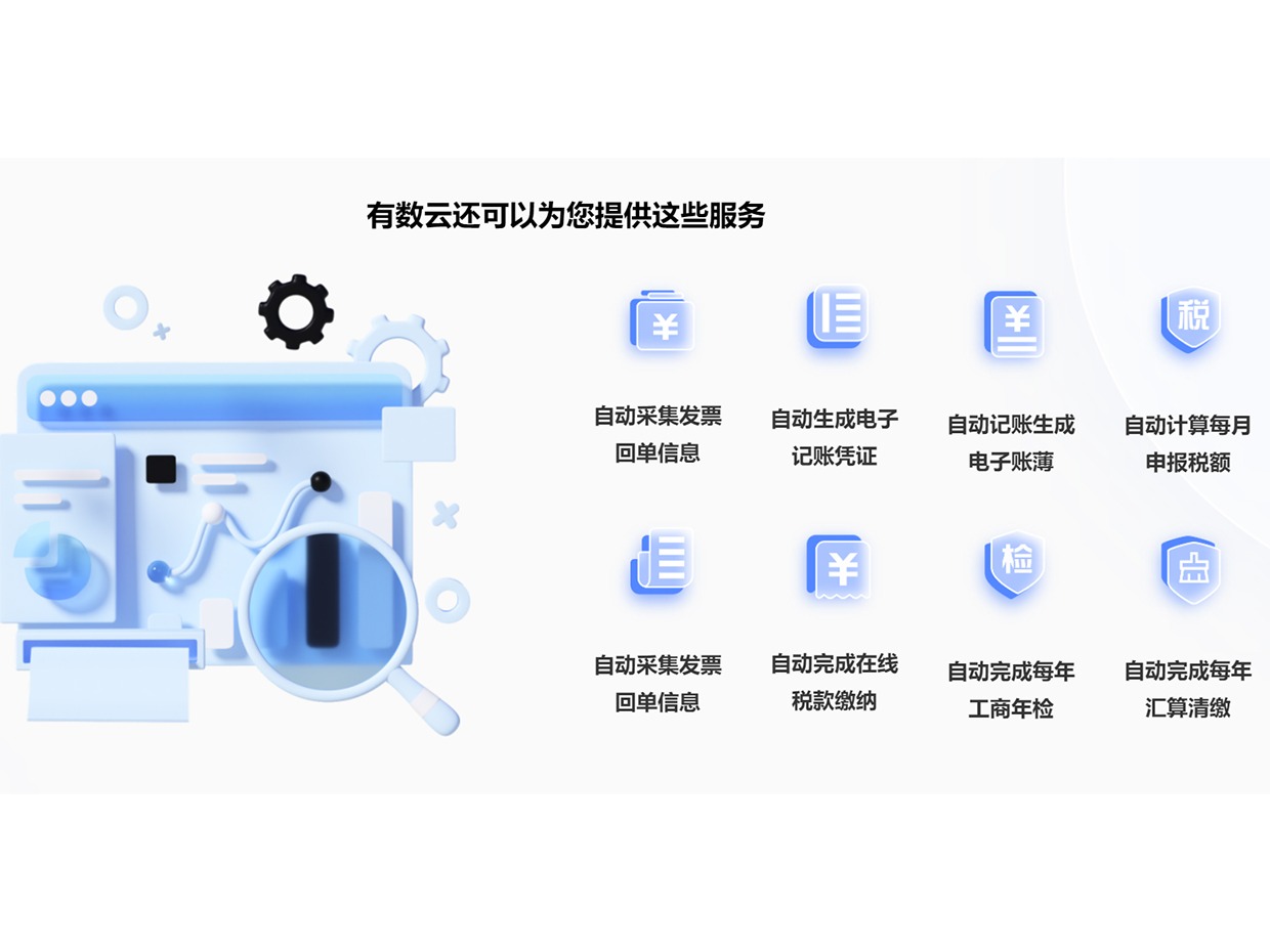 有数云智能财务系统小程序APP平台开发加盟 1-3万投资 标准化运营 区域价格保护 缩略图 4