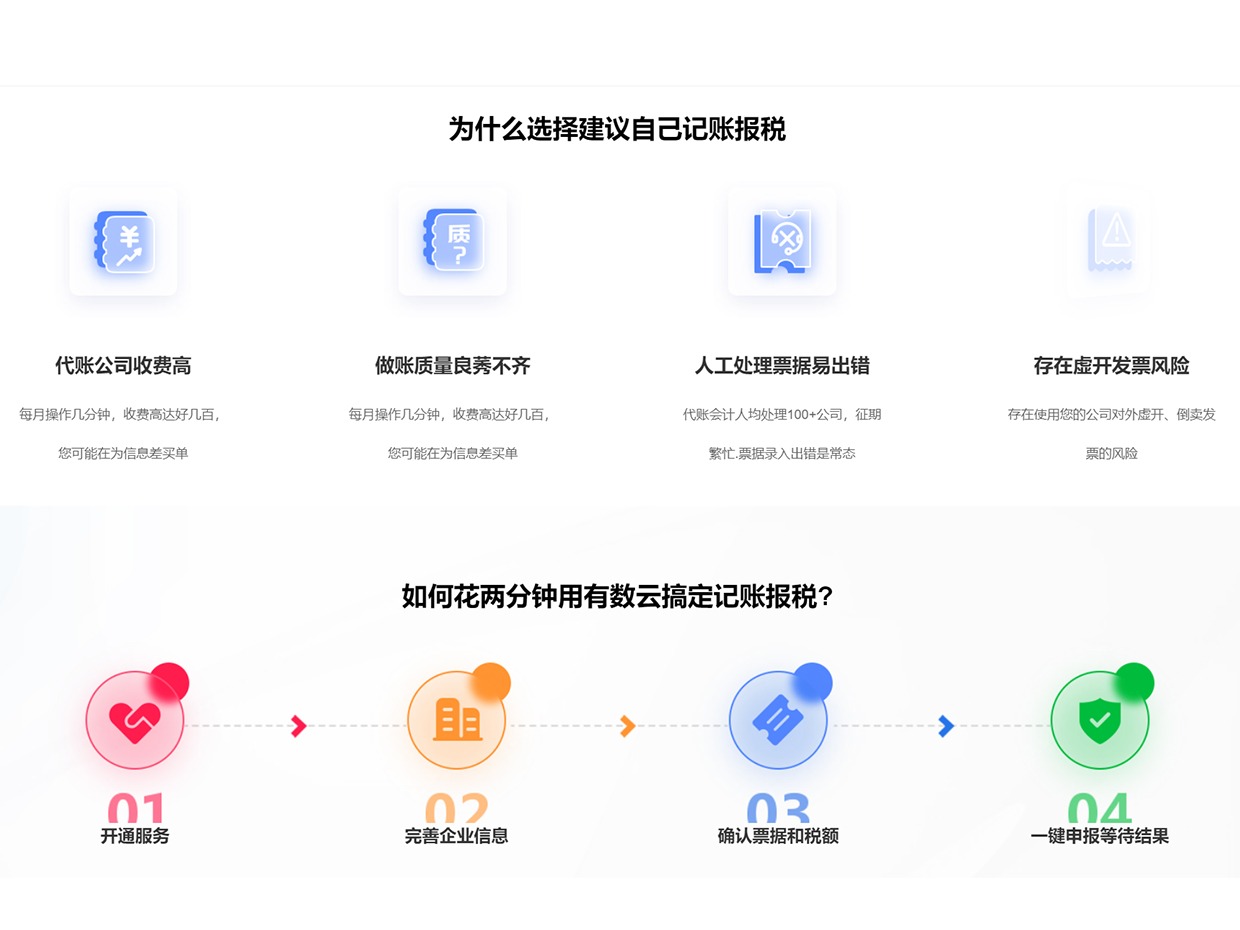 有数云智能财务系统小程序APP平台开发加盟 1-3万投资 标准化运营 区域价格保护 缩略图 2