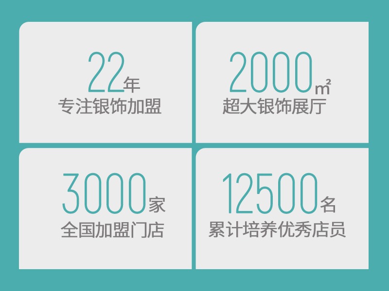 七度银饰珠宝首饰加盟 1.8-30万投资 远程协助选址 总部统一装修 缩略图 2