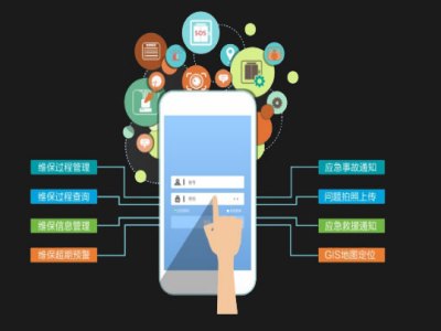 屏加加中介服务加盟 5.8万起投资 实地考察选址 总部统一装修 缩略图 3