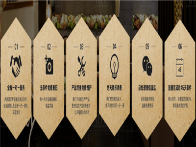 艾特婚纱婚纱礼服加盟 16.6万起投资 实地考察选址 总部统一装修 缩略图 2