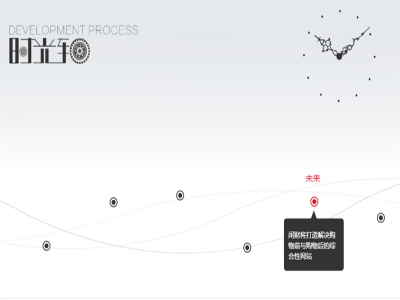 闲财APP小程序APP平台开发加盟 57.2万起投资 实地考察选址 总部统一装修 缩略图 2