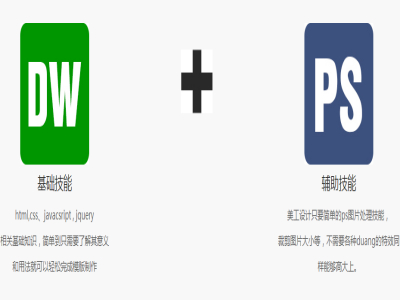 维克会建站管理系统皮肤管理加盟 24.8万起投资 实地考察选址 总部统一装修 缩略图 3