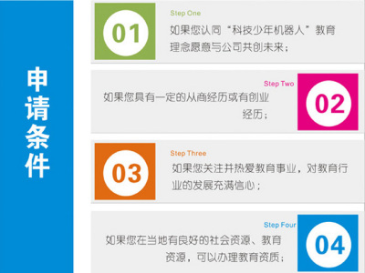 科技少年机器人俱乐部机器人编程加盟 7.7万起投资 实地考察选址 总部统一装修 缩略图 4
