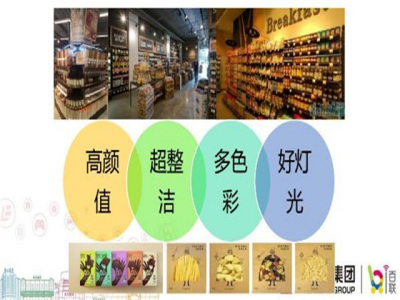 RISO系食零售店超市加盟 16.6万起投资 实地考察选址 总部统一装修 缩略图 2
