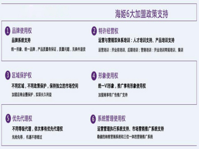 海姬化妆品护肤品加盟 35.6万起投资 实地考察选址 总部统一装修 缩略图 3