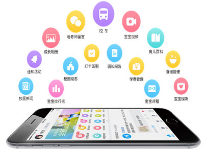 掌通家园APP小程序APP平台开发加盟 7.7万起投资 实地考察选址 总部统一装修 缩略图 3