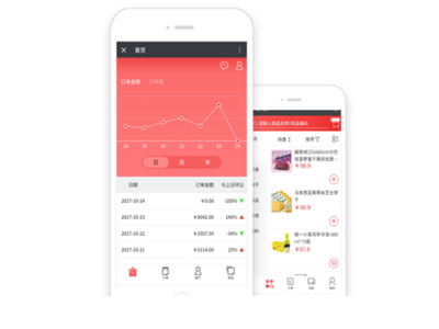 掌单宝小程序APP平台开发加盟 14万起投资 实地考察选址 总部统一装修 缩略图 2