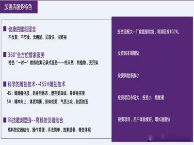海姬化妆品护肤品加盟 35.6万起投资 实地考察选址 总部统一装修 缩略图 2